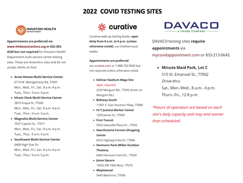 Additional Sites